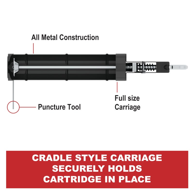 Albion Engineering H10XD Viper Line Manual Barrel Cartridge Caulking Gun with Hex Rod, No Drip, 1/10 Gallon (10 oz), 10:1 Drive - Image 3